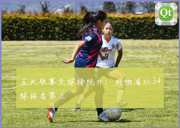 五大联赛失球榜统计:利物浦以34球排名第三